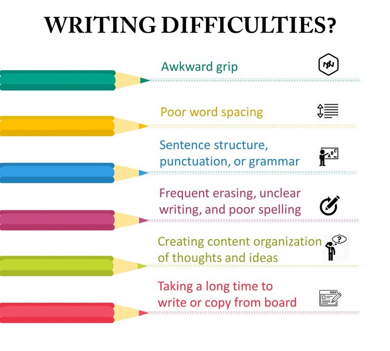 writing learning difficulties