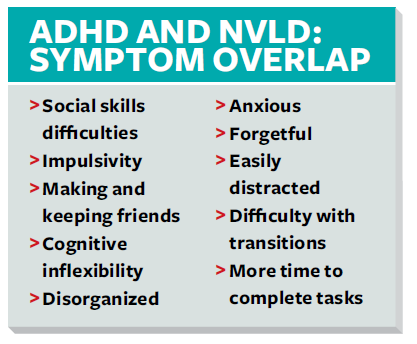 ADHD and NVLD Symptom Overlap